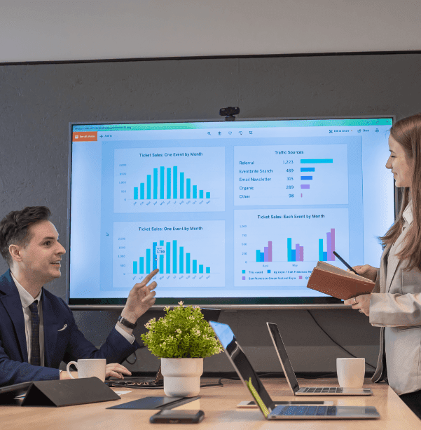 Business Intelligence Services