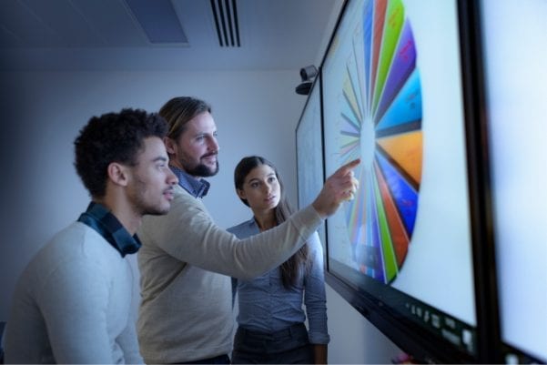 Marketing Mix Modeling